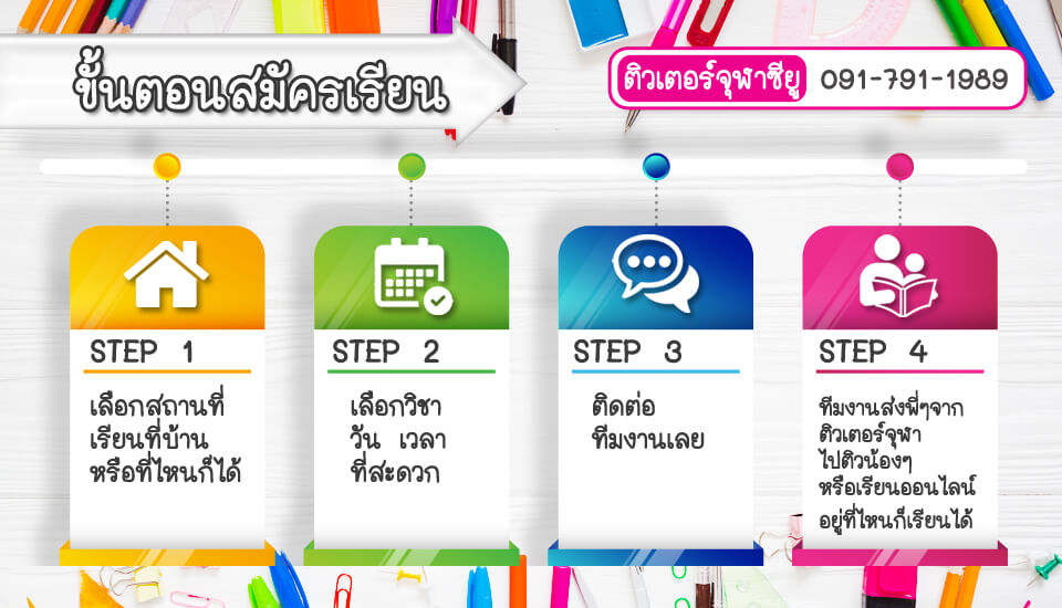 เรียนพิเศษตัวต่อตัว ที่บ้านราคาถูก เริ่มต้นเพียง 180 บาท/ชม นำทีมโดยพี่ๆจากคณะแพทย์และวิศวะ มหาวิทยาลัยชั้นนำ พร้อมโปรโมชั่นพิเศษมากมาย เรียนพิเศษตัวต่อตัว ที่บ้านราคาถูก เริ่มต้นเพียง 180 บาท/ชม นำทีมโดยพี่ๆจากคณะแพทย์และวิศวะ มหาวิทยาลัยชั้นนำ พร้อมโปรโมชั่นพิเศษมากมาย