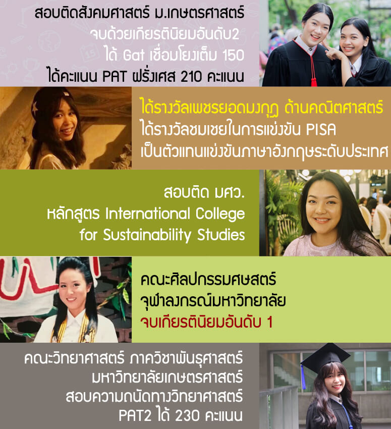 รับสอนพิเศษตามบ้าน เรียนพิเศษที่บ้าน ติวสอบเข้ามหาลัย ติวสอบเข้าม.1 ติวสอบเข้าม.4 ติวGAT PAT ติวO-Net ติว SAT เรียนพิเศษตัวต่อตัว รับสอนพิเศษตามบ้าน เรียนพิเศษที่บ้าน ติวสอบเข้ามหาลัย ติวสอบเข้าม.1 ติวสอบเข้าม.4 ติวGAT PAT ติวO-Net ติว SAT เรียนพิเศษตัวต่อตัว
